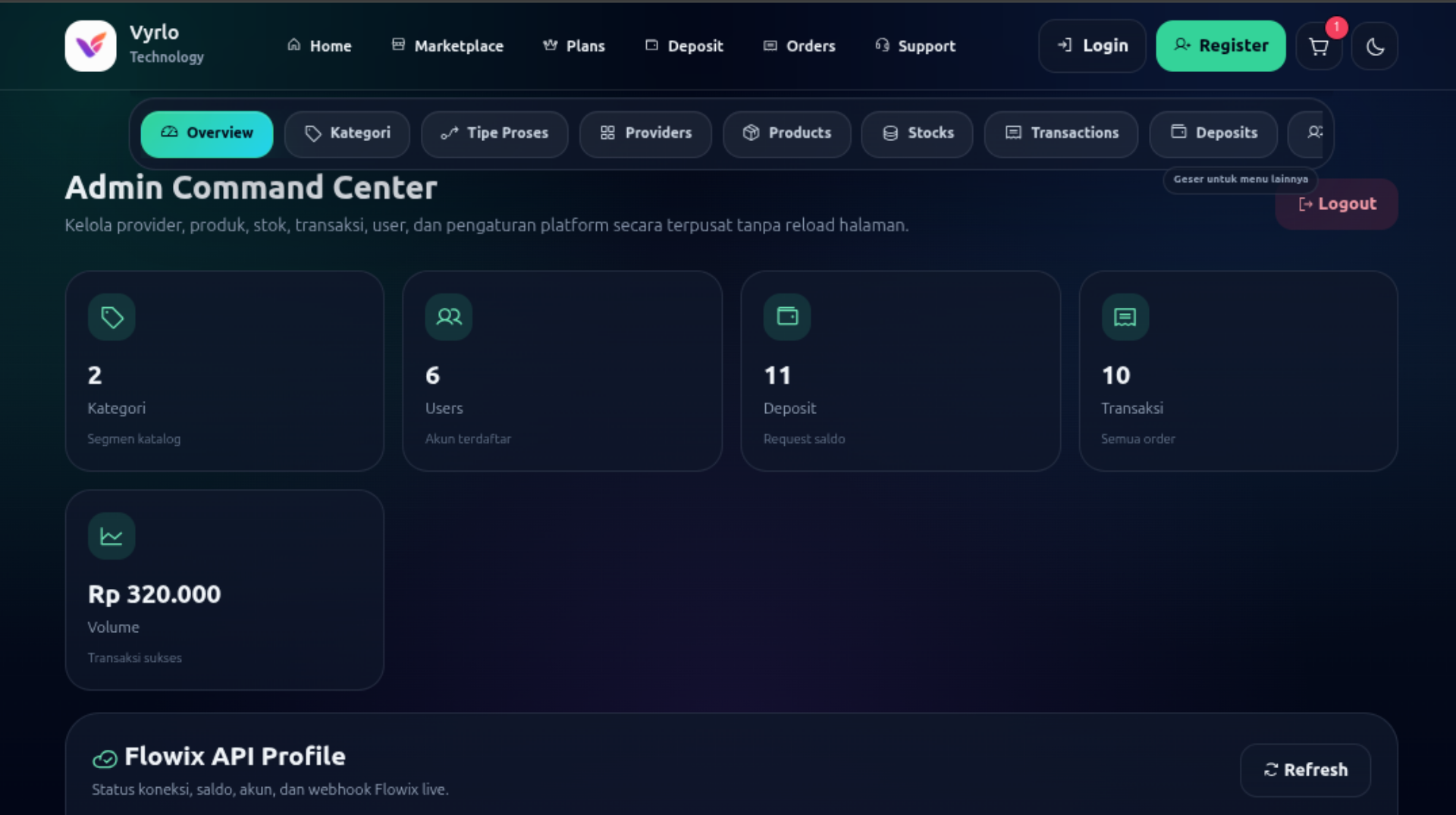 Screenshot admin panel Vyrlo